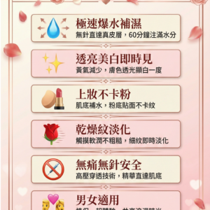 🌹 情人節2人優惠✨ 為您和摯愛準備的最佳禮物：與摯愛共享水光肌體驗，締造浪漫時刻✨